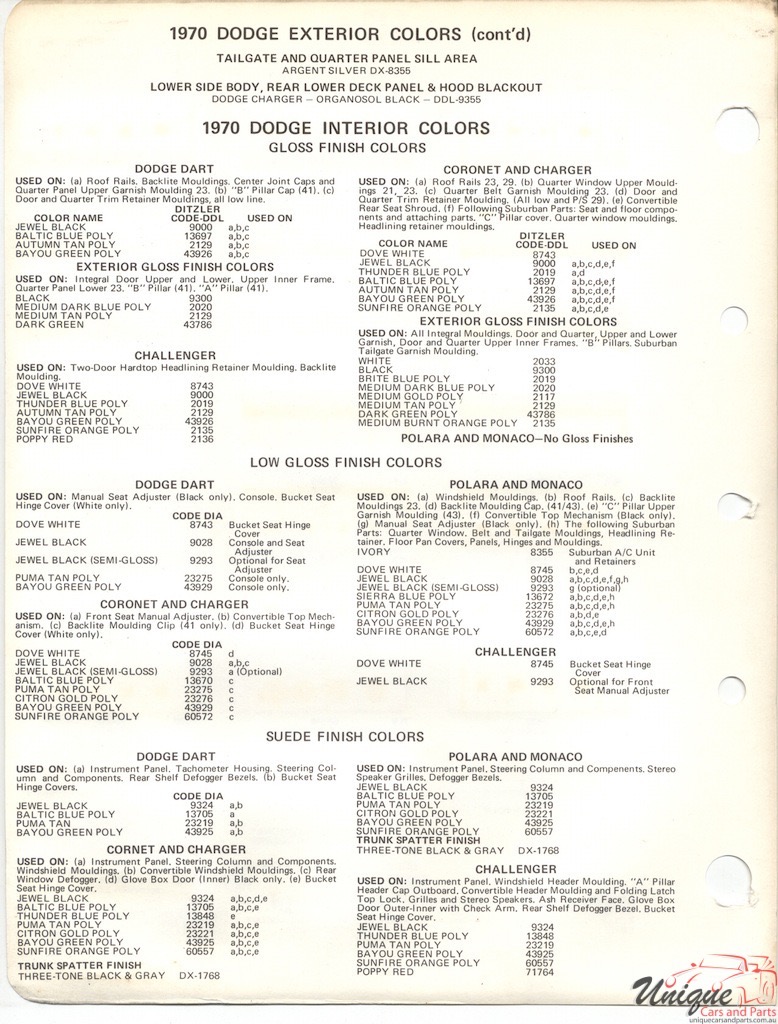 1970 Dodge Paint Charts PPG 2